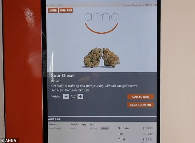 Máquina de vending de marihuana