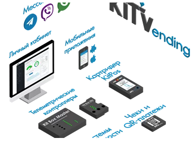 Kit Vending telemetría