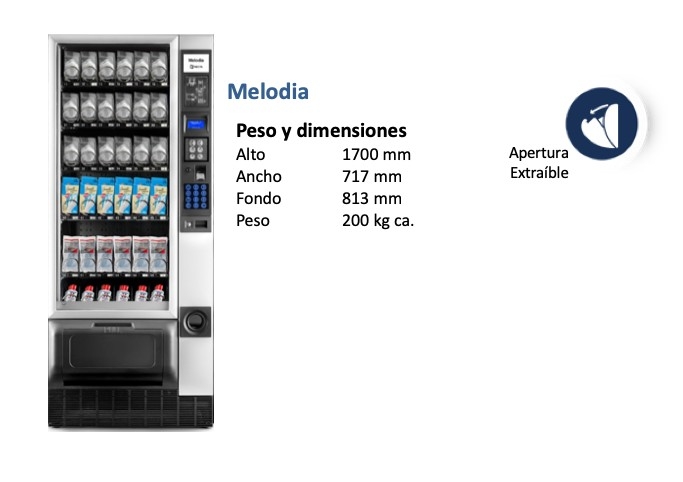 Evoca máquina melodia