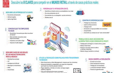 Retail Forum desafía a las tiendas del futuro