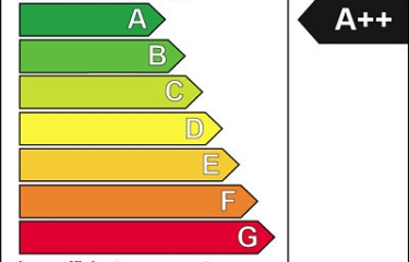 La Eva retira el Protocolo de Medición de Energía para máquinas expendedoras refrigeradas