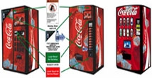 Coca-Cola potencia su distribución "vending"