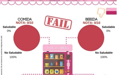 Ni un solo producto saludable: así es el vending en el IES Maimónides Ni un solo producto saludable: así es el vending en el IES Maimónides