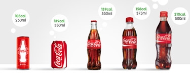 Coca-Cola se apunta a la reducción de calorías con una lata de 250 mililitros 