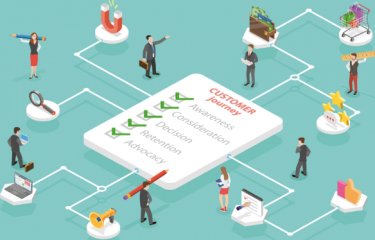 'El consumidor olvidará lo que se le dice, pero jamás olvidará lo que se le ha hecho sentir' 'El consumidor olvidará lo que se le dice, pero jamás olvidará lo que se le ha hecho sentir'