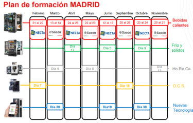 Evoca Iberia anuncia su calendario de Formación Técnica para el 2024 Evoca Iberia anuncia su calendario de Formación Técnica para el 2024