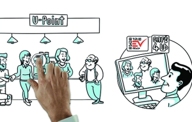 Marketing y estudio del perfil del cliente, los medios de pago diversifican