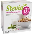 Sucrefí también se lanza a la tendencia de los endulzantes a base de Stevia