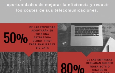 La evolución de las telecomunicaciones también permitirán ahorrar a las empresas de vending
