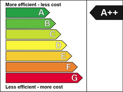 La Eva retira el Protocolo de Medición de Energía para máquinas expendedoras refrigeradas
