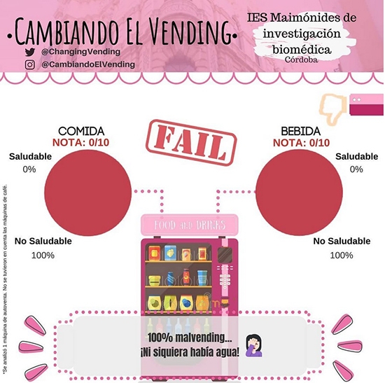 Ni un solo producto saludable: así es el vending en el IES Maimónides