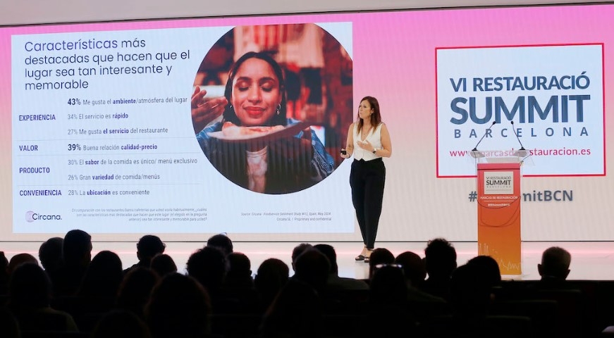 El valor añadido y las experiencias del cliente impulsan un 40% del crecimiento del foodservice El valor añadido y las experiencias del cliente impulsan un 40% del crecimiento del foodservice