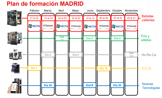 Evoca Iberia anuncia su calendario de Formación Técnica para el 2024 Evoca Iberia anuncia su calendario de Formación Técnica para el 2024