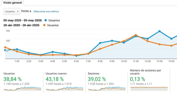 Hostelvending, la voz alta y clara del vending en momentos de mayor dificultad Hostelvending, la voz alta y clara del vending en momentos de mayor dificultad