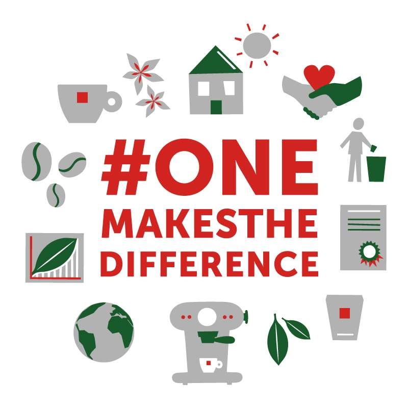 illycaffè consolida su compromiso medioambiental con el proyecto #ONEMAKESTHEDIFFERENCE