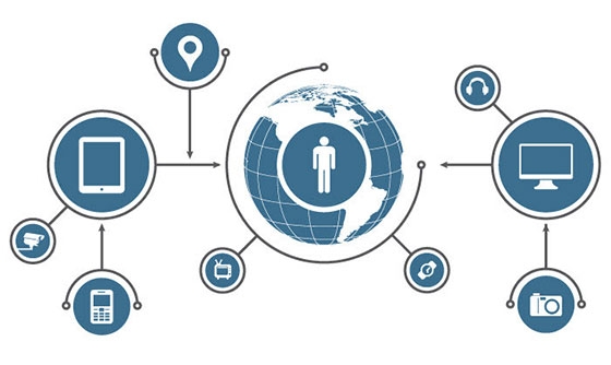 Los riesgos del IoT para el vending