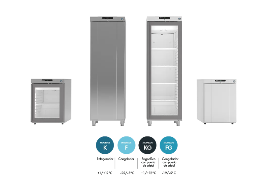 La remodelada serie de refrigeración Compact de Hoshizaki: la solución para espacios limitados La remodelada serie de refrigeración Compact de Hoshizaki: la solución para espacios limitados