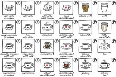 La máquina LUCE X2 Touch TV reafirma sus prestaciones y, por tanto, su rentabilidad