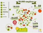 La Mesa del Tabaco pone historias y cara a la industria ante la reforma de la Directiva La Mesa del Tabaco pone historias y cara a la industria ante la reforma de la Directiva