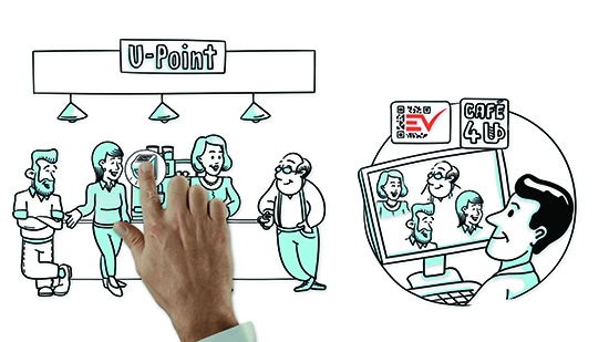 Marketing y estudio del perfil del cliente, los medios de pago diversifican