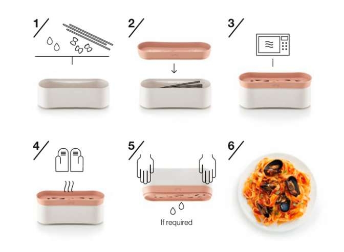 Pasta al minuto y en el microondas, una solución rápida para el vending Pasta al minuto y en el microondas, una solución rápida para el vending