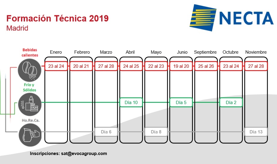 Necta hace públicos sus calendarios de formación técnica para vending y Horeca de cara a 2019 Necta hace públicos sus calendarios de formación técnica para vending y Horeca de cara a 2019