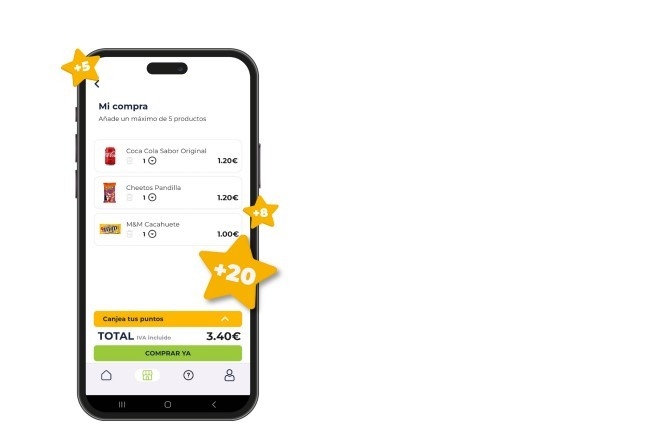 Smart vending: máquinas surtidas con los top ventas de cada ubicación y ventas surgeridas por IA