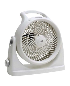 VENTILADORES,COMPRESORES