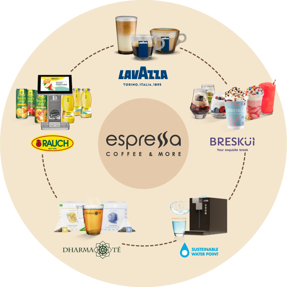 ESPRESSA COFFE AND MORE ESPRESSA COFFE AND MORE