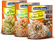 Gama de productos de Gallina Blanca