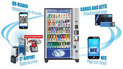 crane payments solutions venditalia