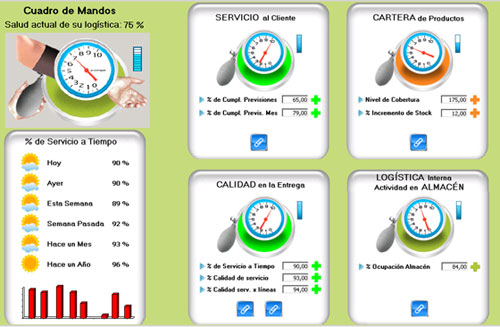 logistica trazabilidad transporte almacen vending machines maquinas expendedoras