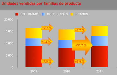 2012 datos estudio dbk