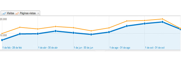 hostel vending hostelvending hostelvending.com maquinas expendedoras machines descarga gratuita download